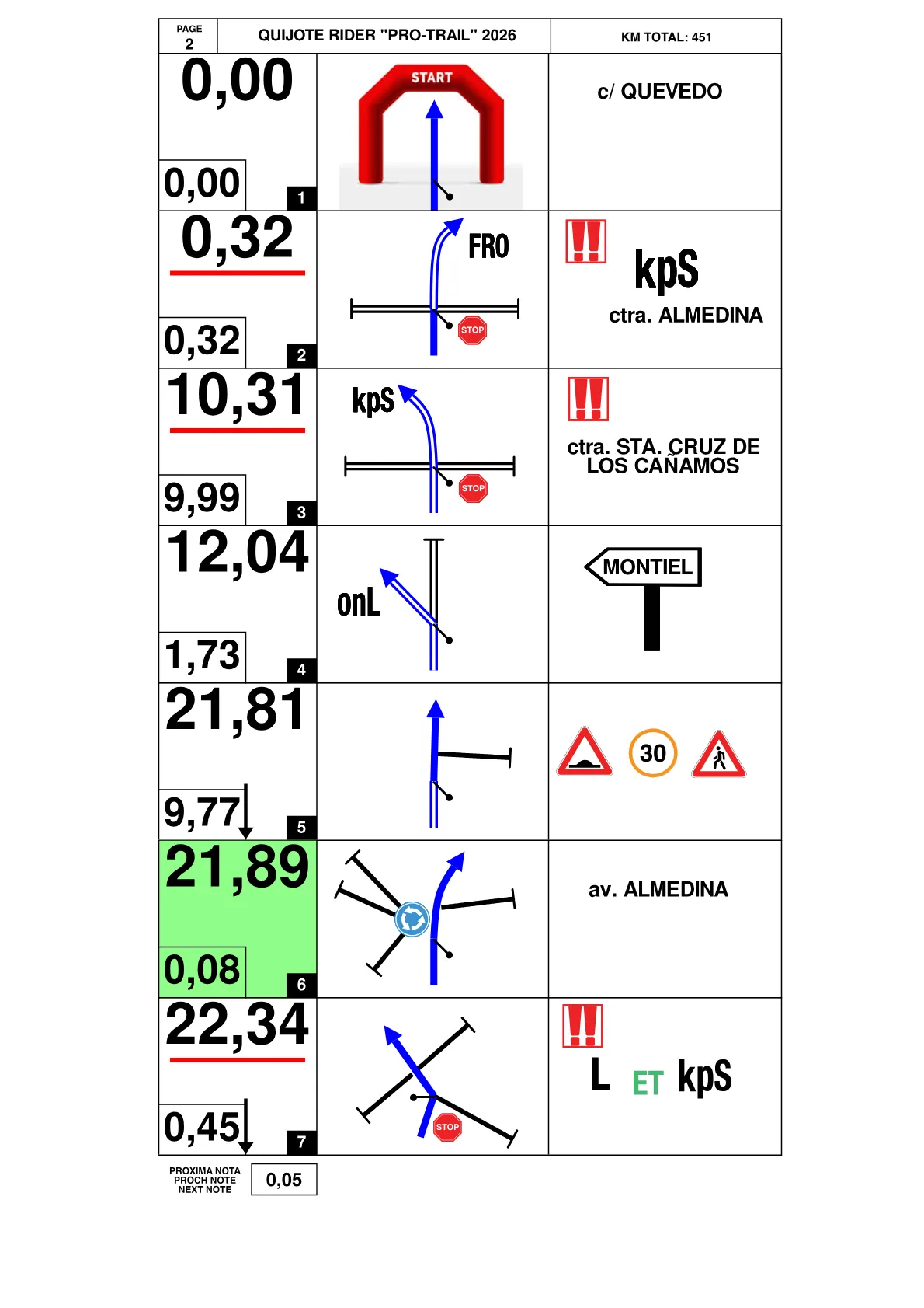 ROADBOOK QR PRO TRAIL 26 — pagina 2